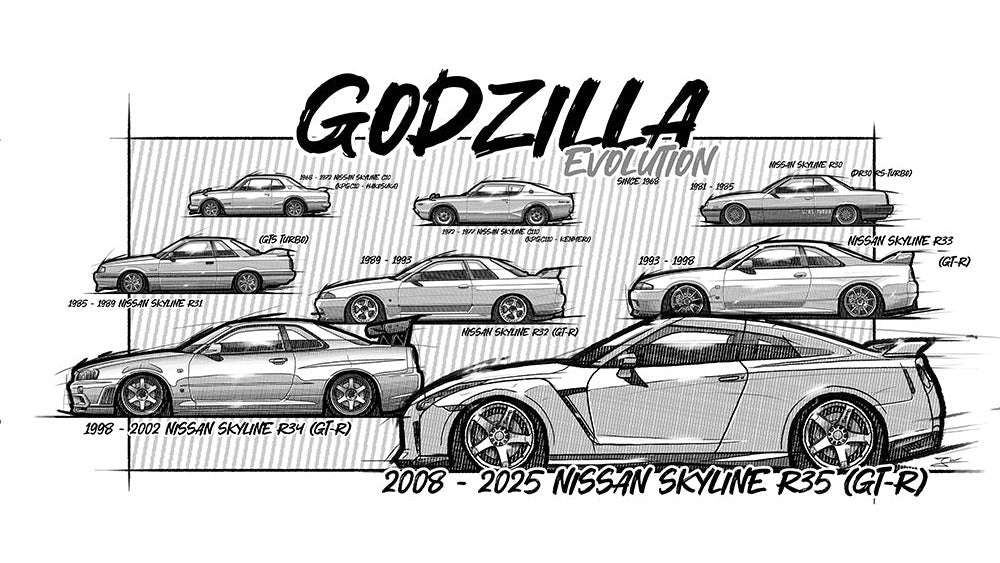Collage - Godzilla Evolution